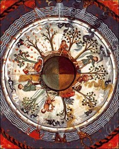 Hildegard_von_Bingen-_'Werk_Gottes'